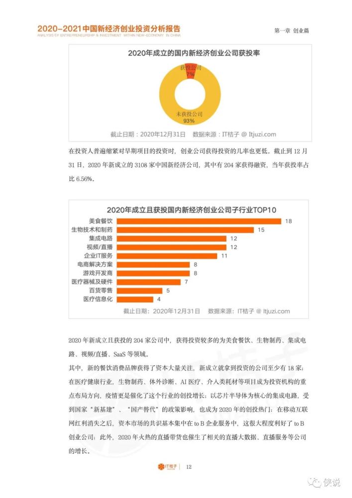广西和香港2020gdp_香港GDP被重庆反超(2)