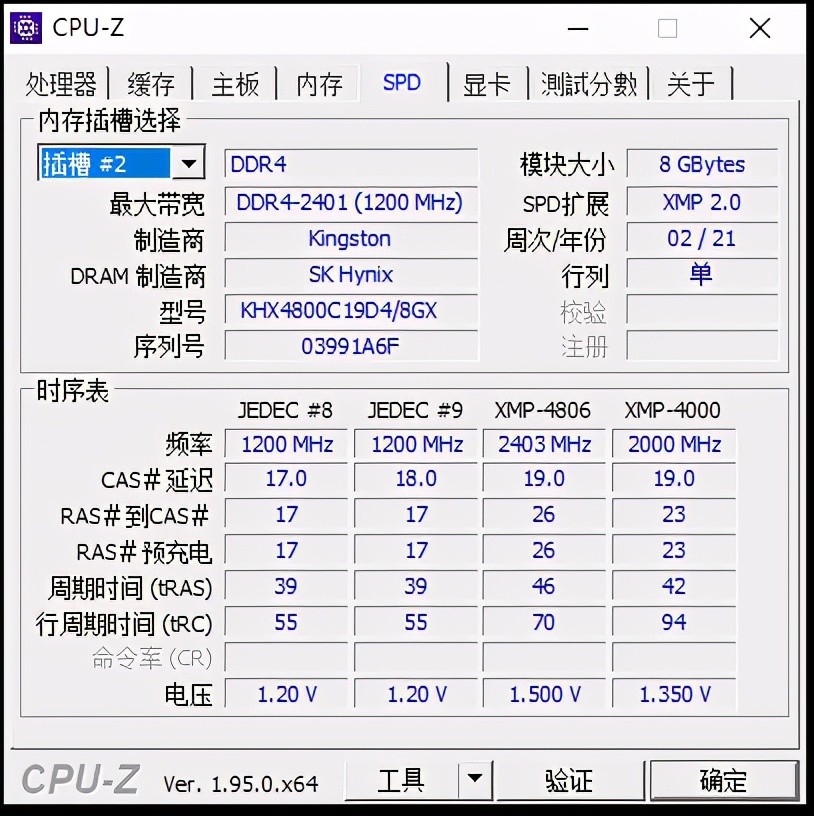 我的电脑使用的是 AMD Athlon II X4 635 CPU，技嘉 GA-MA770T