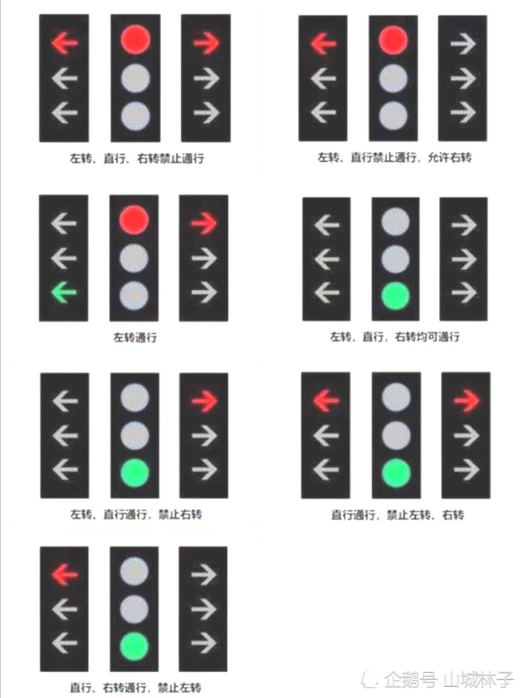 新版国标交通信号灯,建议专家这样设计让开车的师傅一