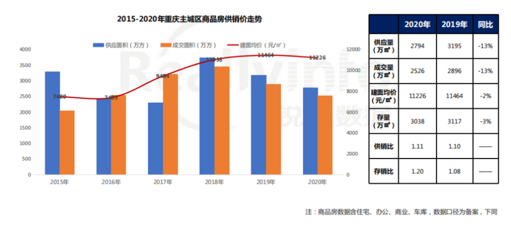 南岸区2021年gdp_25省区市前三季度GDP之和超全国总量 天津增速居首(3)