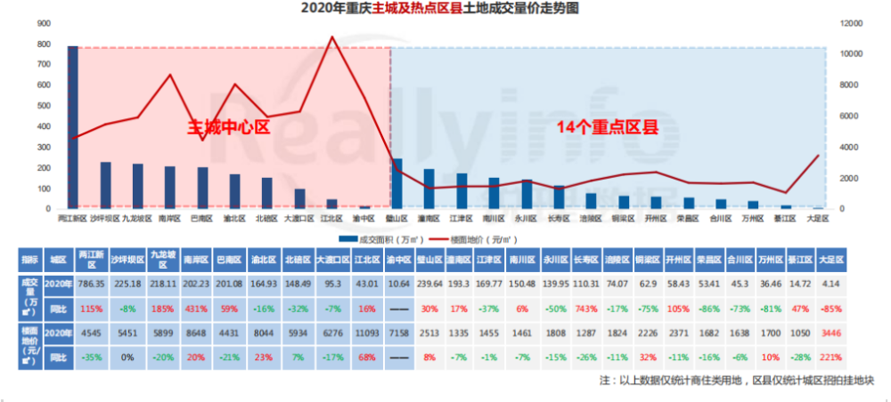 潜江市2021gdp预测_一季度GDP增长不及预期,为何大盘还反而上涨了