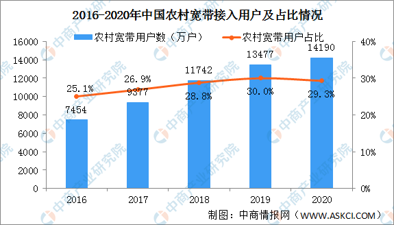 广东十四五各市gdp目标_GDP(2)