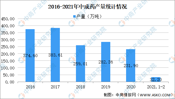 医学每年投入资金占gdp的多少_中国近年过度投资约占GDP10 普通家庭年承担4 成本(3)