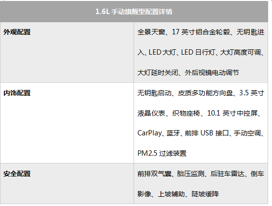 荣威rx3 pro购车手册 主推1.6l cvt旗舰型 配置表现最