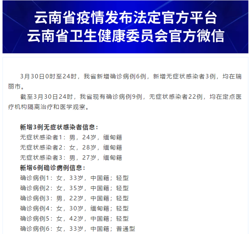 【云南新增本土9例
 ,云南新增本土9例病例】