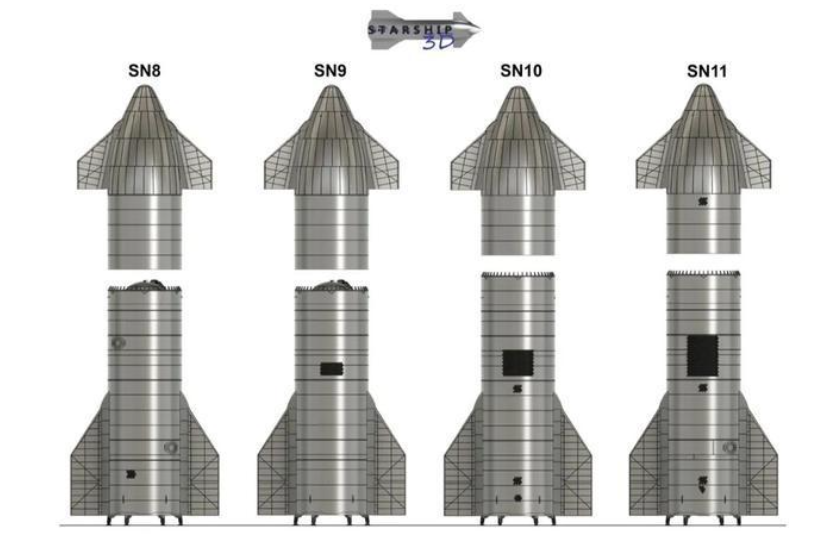 在德克萨斯州发射试验后,spacex sn11火箭未能安全着陆