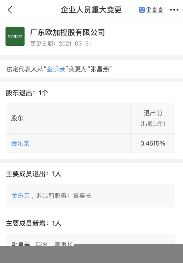 oppo联合创始人金乐亲退出欧加控股法定代表人,股东及