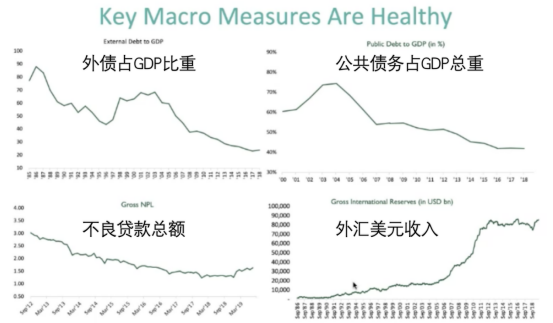 2020年各国占全球gdp比重_中国增速第一 全球数字经济白皮书 发布(3)