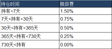 流动复印店有市场吗_市场流动性_市场经济的社会主义性