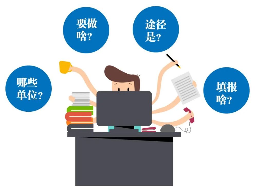 上海市实有人口管理_上海市人口密集分布图(2)