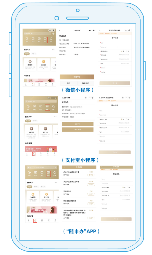 上海市实有人口管理系统_上海市人口空间分布图