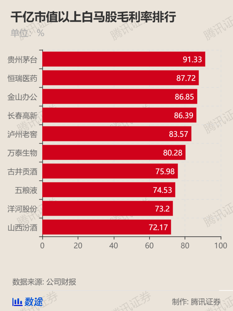 北京本地人口多少钱_北京本地烟价格和图片(2)