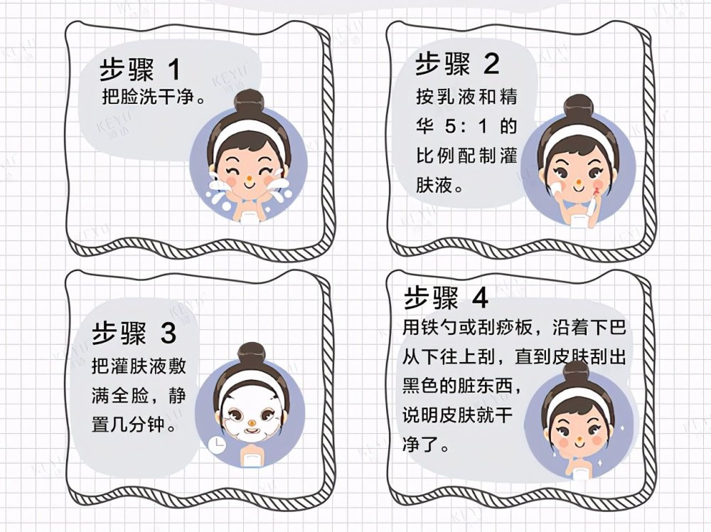 灌肤首先需要将脸洗干净,然后用乳液,精华等进行调配,再把它们厚厚