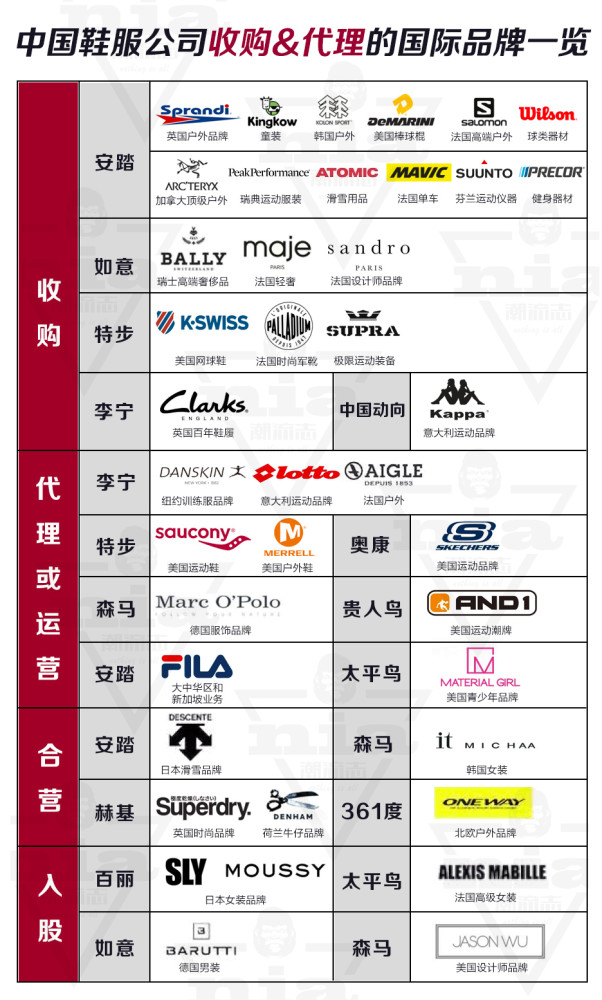 注册一个服装牌子要多少钱呢