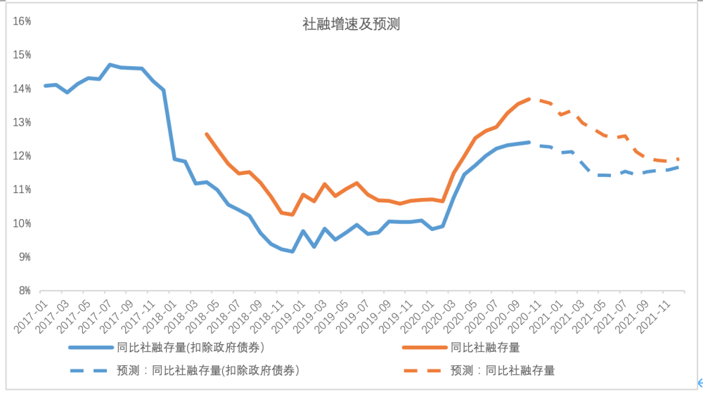 中欧经济gdp_纽约盘前 中欧经济数据疲软 西班牙债市继续改善(2)