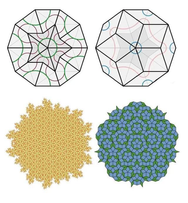 数学家的视觉艺术彭罗斯和他的图形