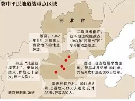 因此,人民群众创造了地道战法,使无险可守的平原,变成了坚不可摧的
