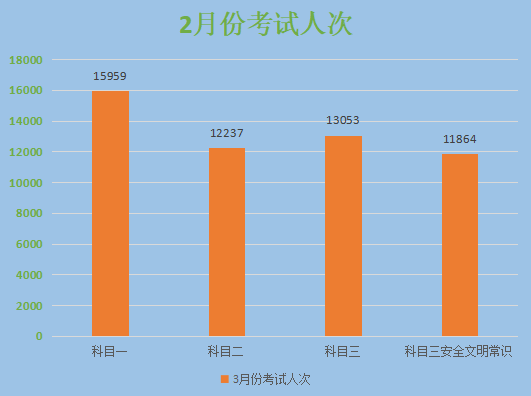 2021前三个月GDP_29省份2021年GDP增长目标出炉 两省定在10 以上(2)