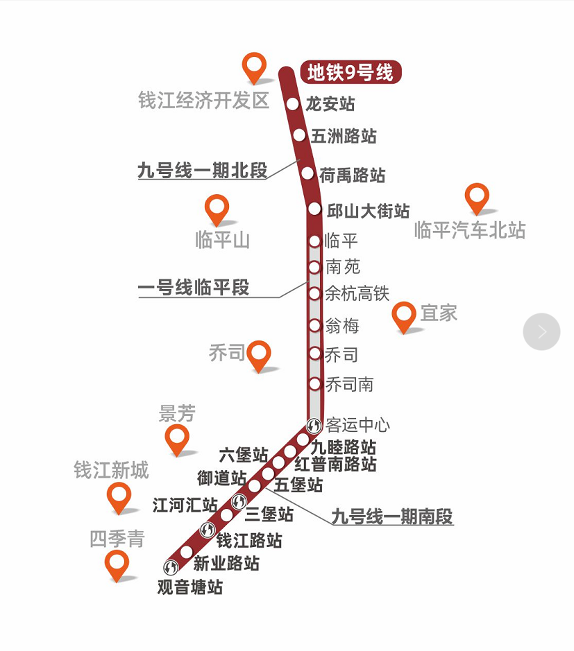 2022年杭州地铁线路开通一览