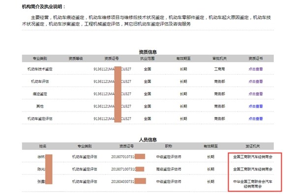 免费下载二手车鉴定评估表，购车必备指南