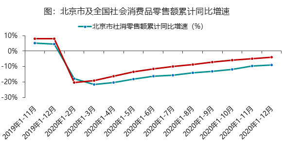 2020绵阳新生儿人口增长趋势_绵阳市区人口(2)