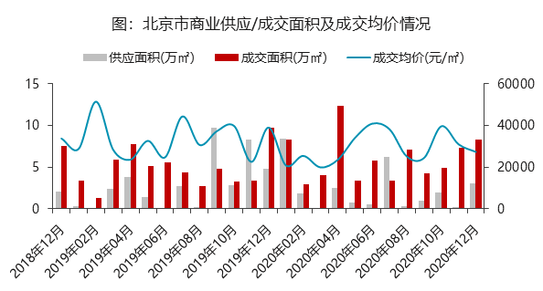 北京朝阳和通州gdp_高晓松晒个人账单 朝阳区果然是北京人中最有钱的(3)