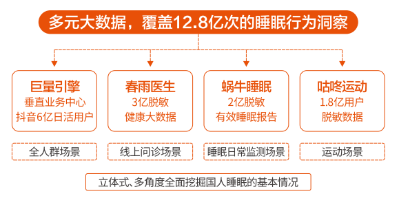 南宁人口城镇化率2020_南宁2020高考本科率(3)