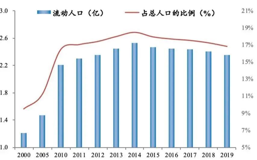 泉州2021gdp官宣_官宣 泉州 南通GDP突破1万亿元,万亿GDP俱乐部城市或达24座(3)