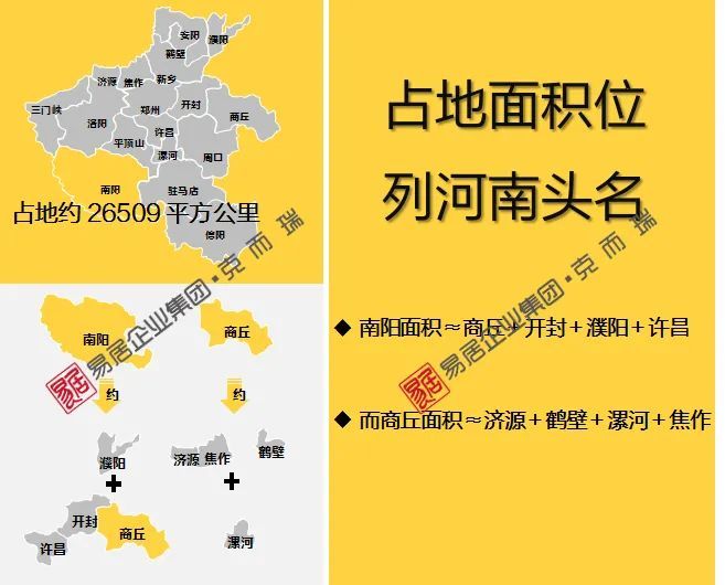 贵屿南阳人口_南阳人口(2)