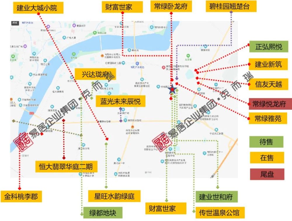 南阳中心城区人口_南阳新城区发展总体规划 2018 2035 草案 批前公示(2)