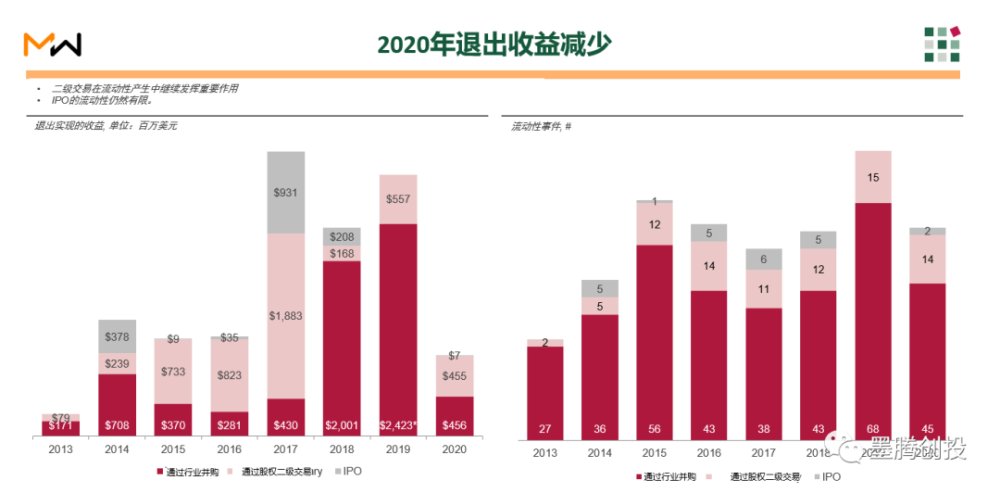 GDP一共赢了多少季后赛_2015年中国经济增长6.9(3)