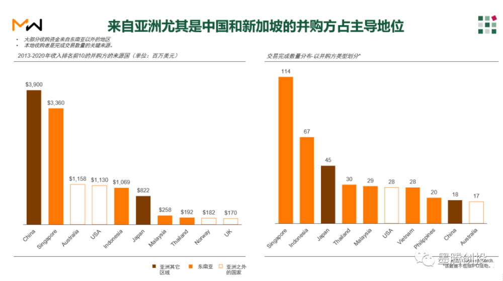 GDP一共赢了多少季后赛_2015年中国经济增长6.9(3)