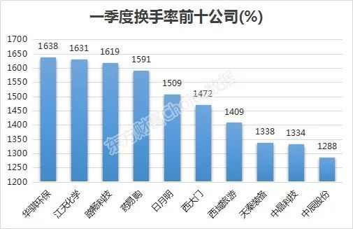 人均1万元_奇瑞电动汽车1万元