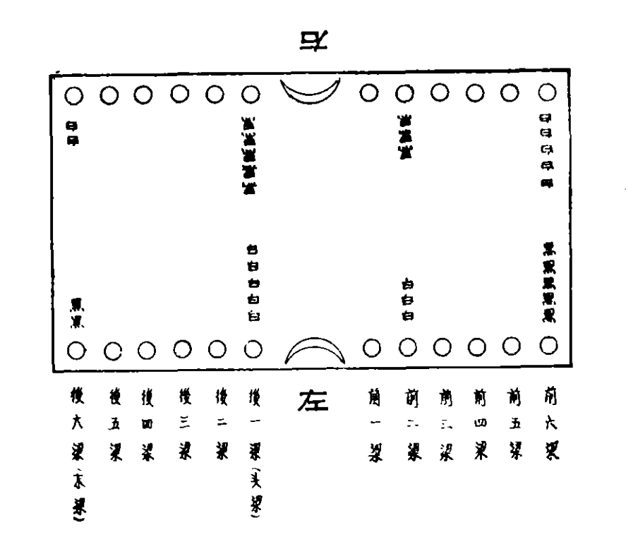 智者的游戏:古代双陆棋局