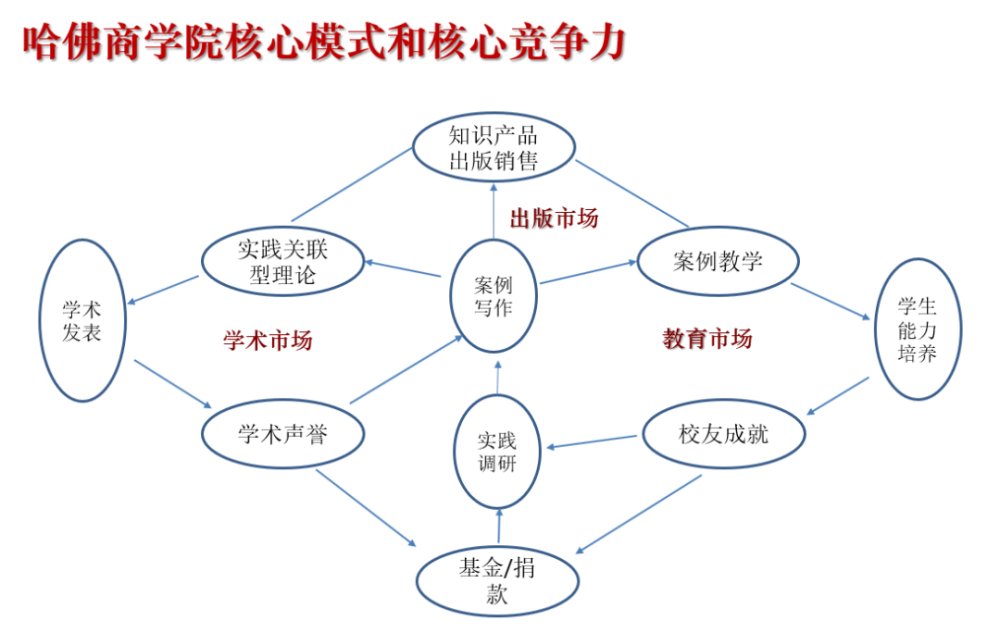 改革开放进40年来 我国经济总量_改革教育开放40年插图