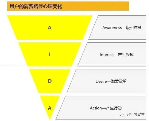 长文案之kol爆款内容背后的文案模型