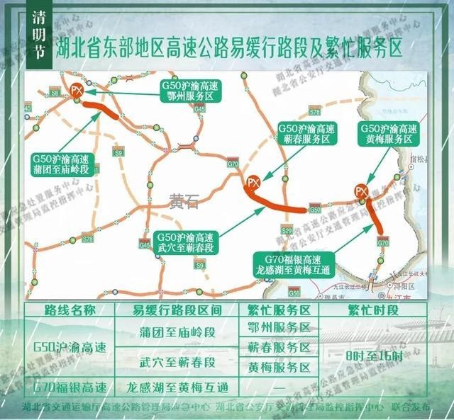 官宣!2021年清明假期湖北省高速公路出行指南来啦!