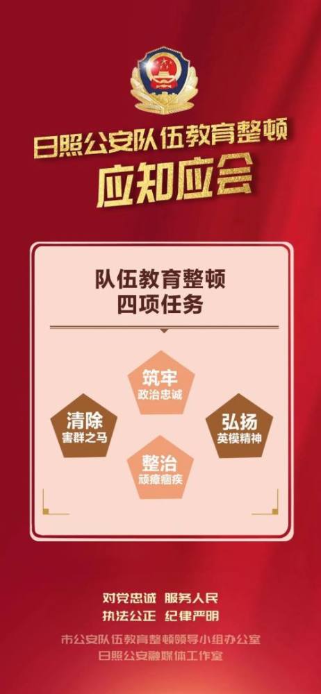 你想要的教育整顿高清素材来啦!
