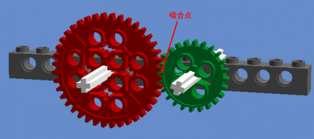 在同一根轴上的两个齿轮传动,由于同轴转动的速度相同,所以角速度和