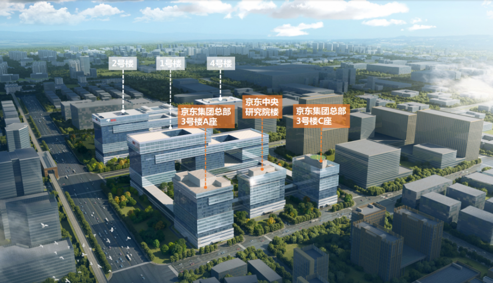 最新动态:京东总部项目方案公示,还要建商场