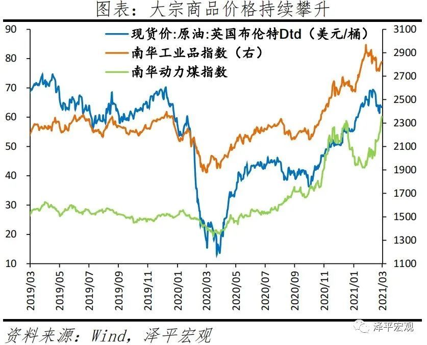 总量的逻辑 宏观经济学解读_宏观经济学(2)