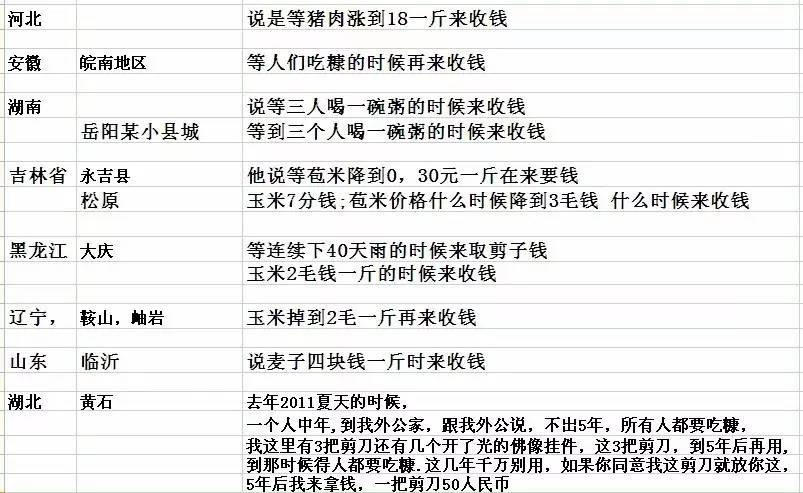 古时候可以随意买卖人口吗_古美人口文化公园图片