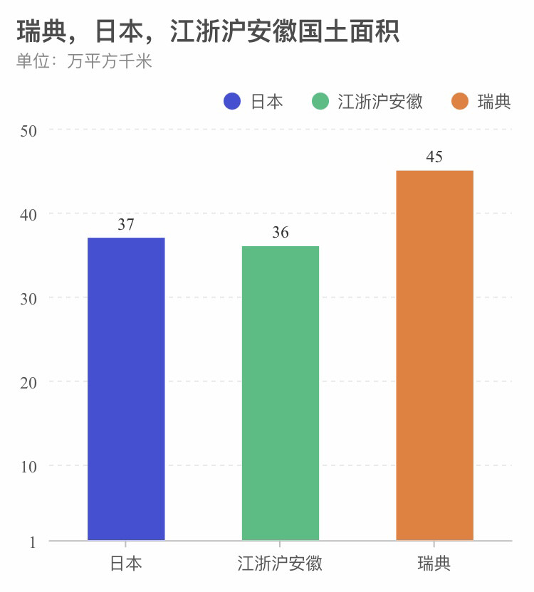 瑞典人口数量_揭秘瑞典哥德堡垃圾焚烧厂