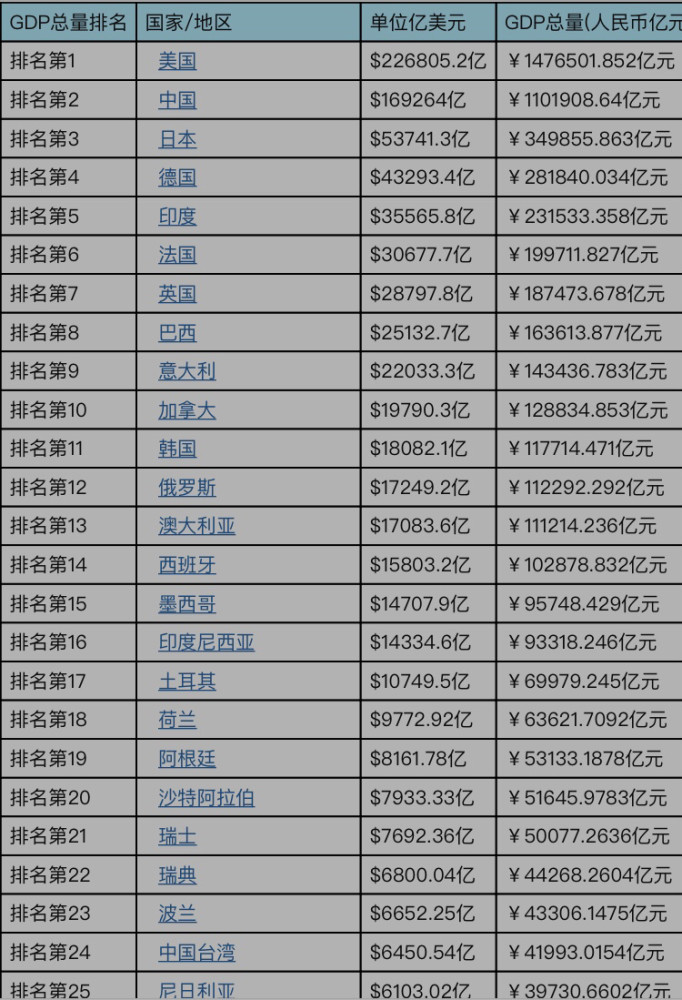 北欧人口_瑞典 搜狗百科(3)