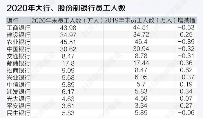 家庭人均收入什么意思_小康家庭人均收入标准