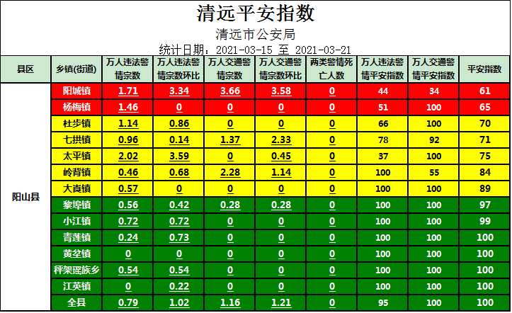 平安区县城人口_拉孜县城人口多少