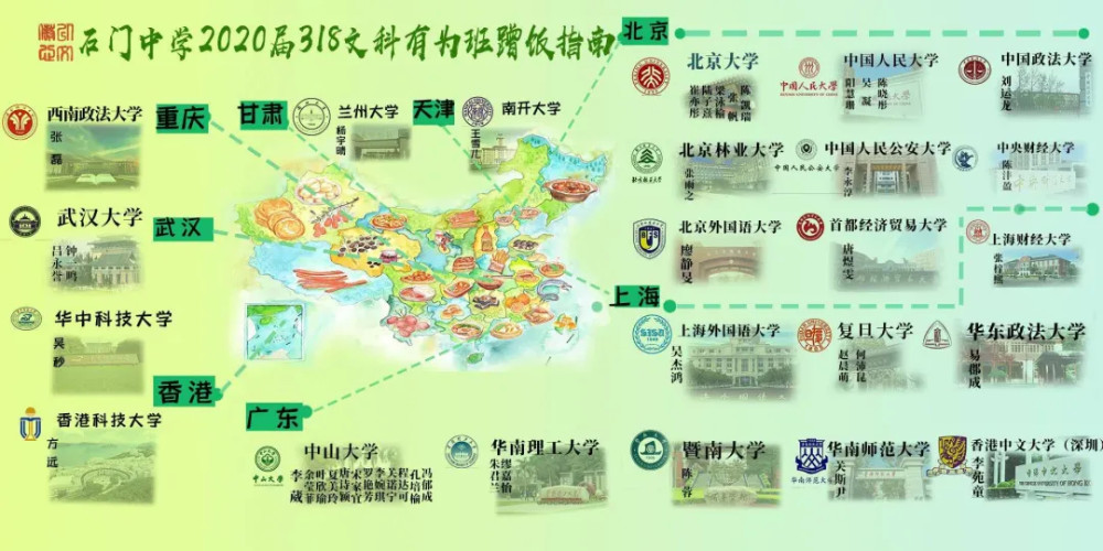 石门中学2020届文科有为班蹭饭图