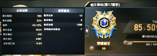 cf枪王排位17赛季即将结束这些上分方式你是哪种