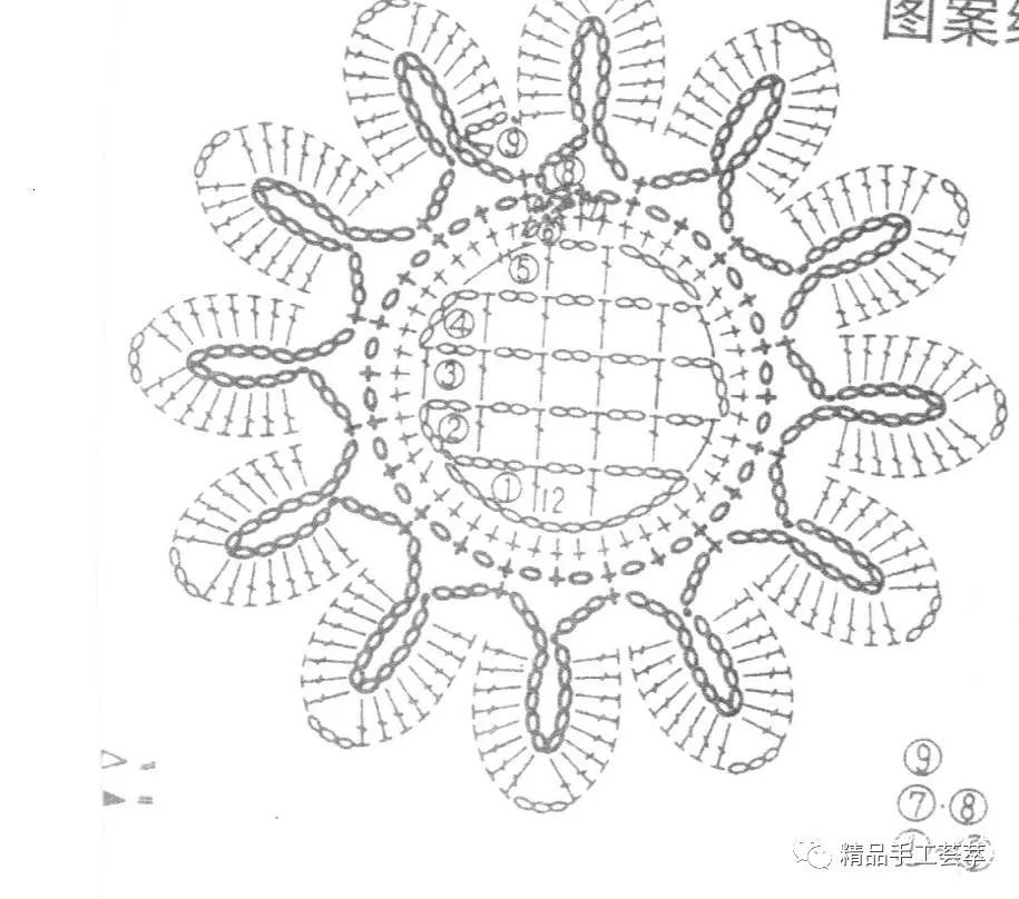 美丽迷人的"太阳花"背心的钩法教程