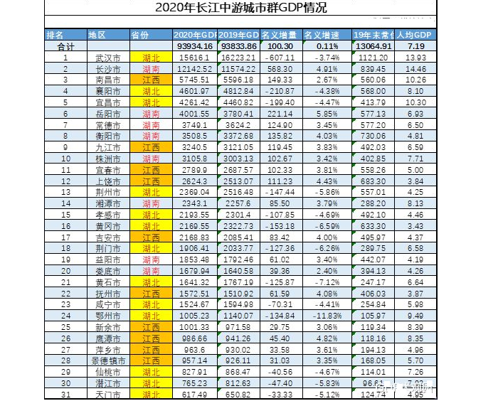 合肥市2020年GDP多少_合肥市学区划分图2020